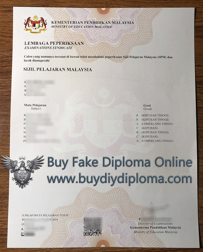 SPM Credentials 2023